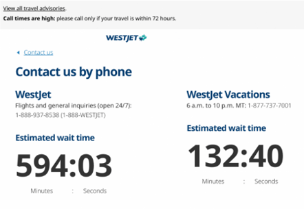 customer service waiting times