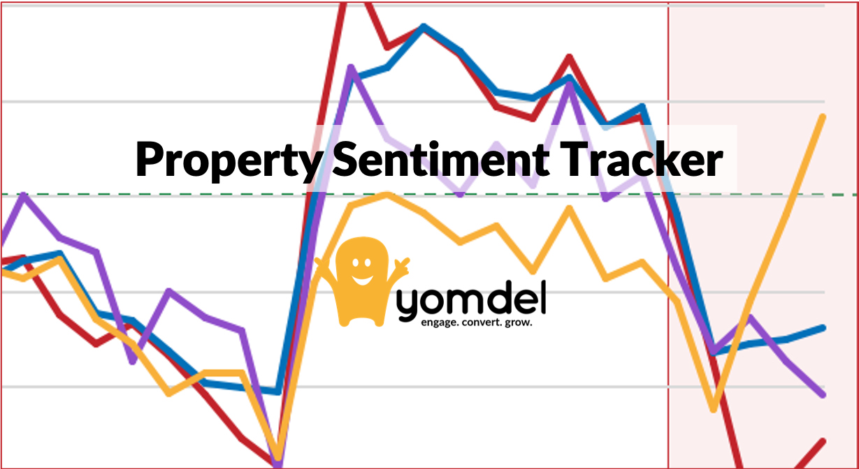 Property Sentiment Tracker 